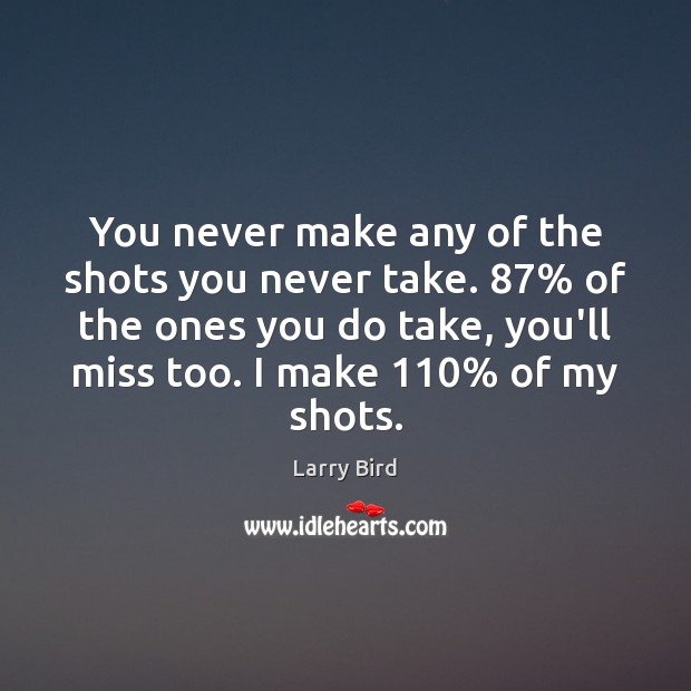 You never make any of the shots you never take. 87% of the Larry Bird Picture Quote