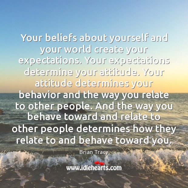 Your beliefs about yourself and your world create your expectations. Your expectations Image
