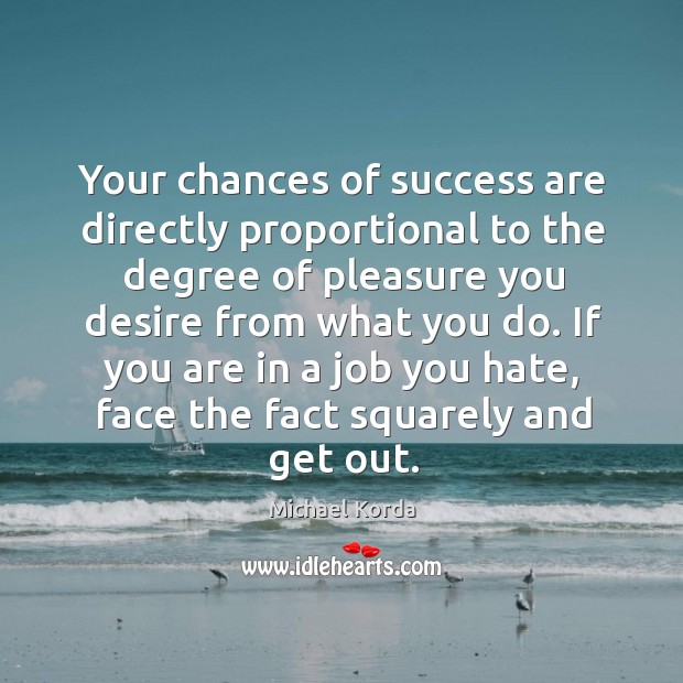 Your chances of success are directly proportional to the degree Michael Korda Picture Quote