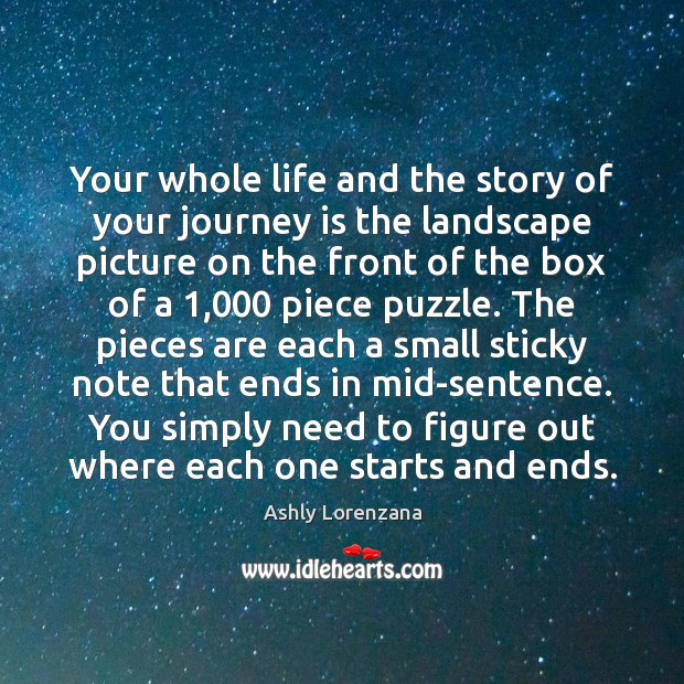 Your whole life and the story of your journey is the landscape Image